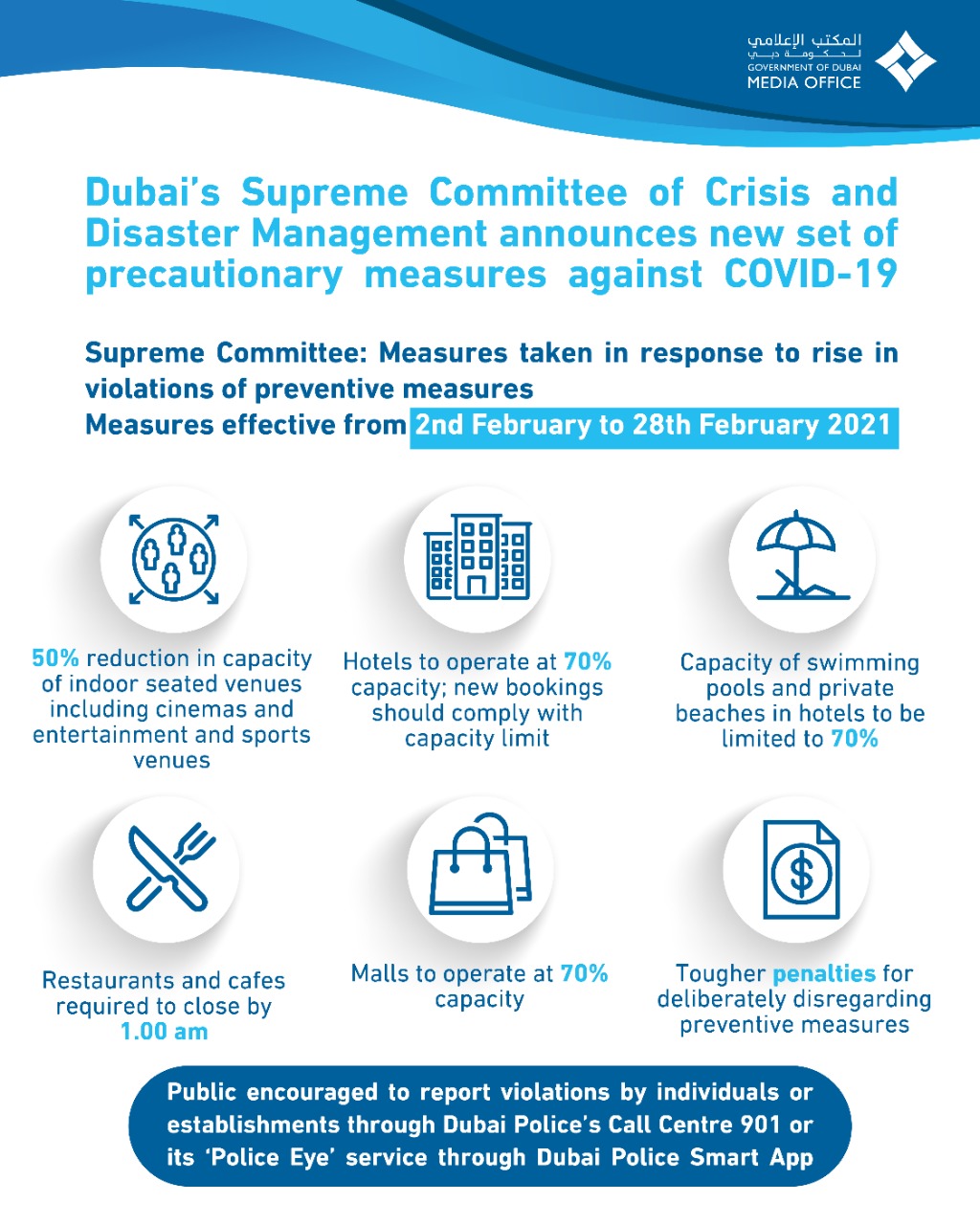 dubai-new-set-of-precautionary-measures-uae-barq